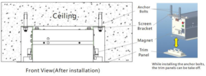 Hcl1 Series Motorized Inceiling Projector Screen With Remote Control